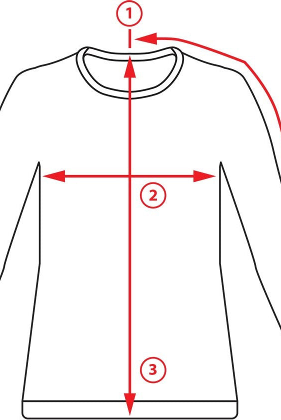 Measurement Guide