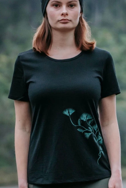 Women wearing top in Black