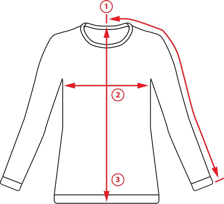 Measurement Guide