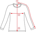 Measurement Guide