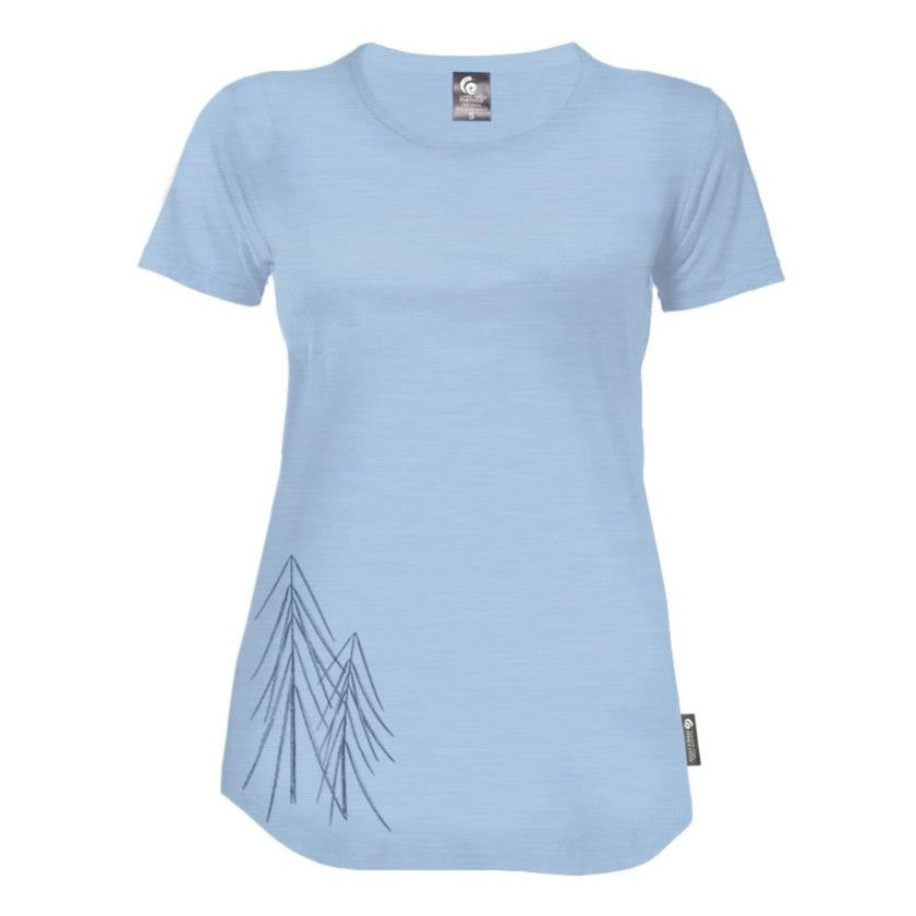Powder Blue