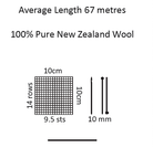 Yarn length diagram.