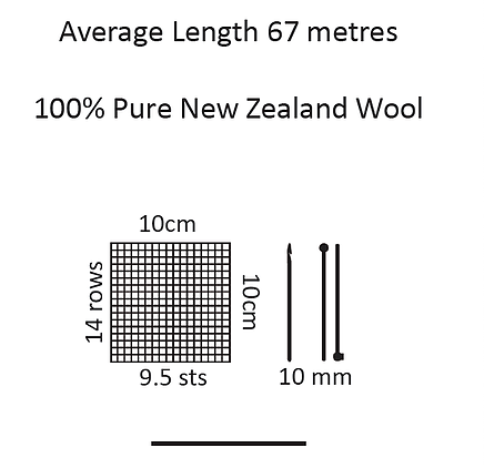 Yarn length diagram.