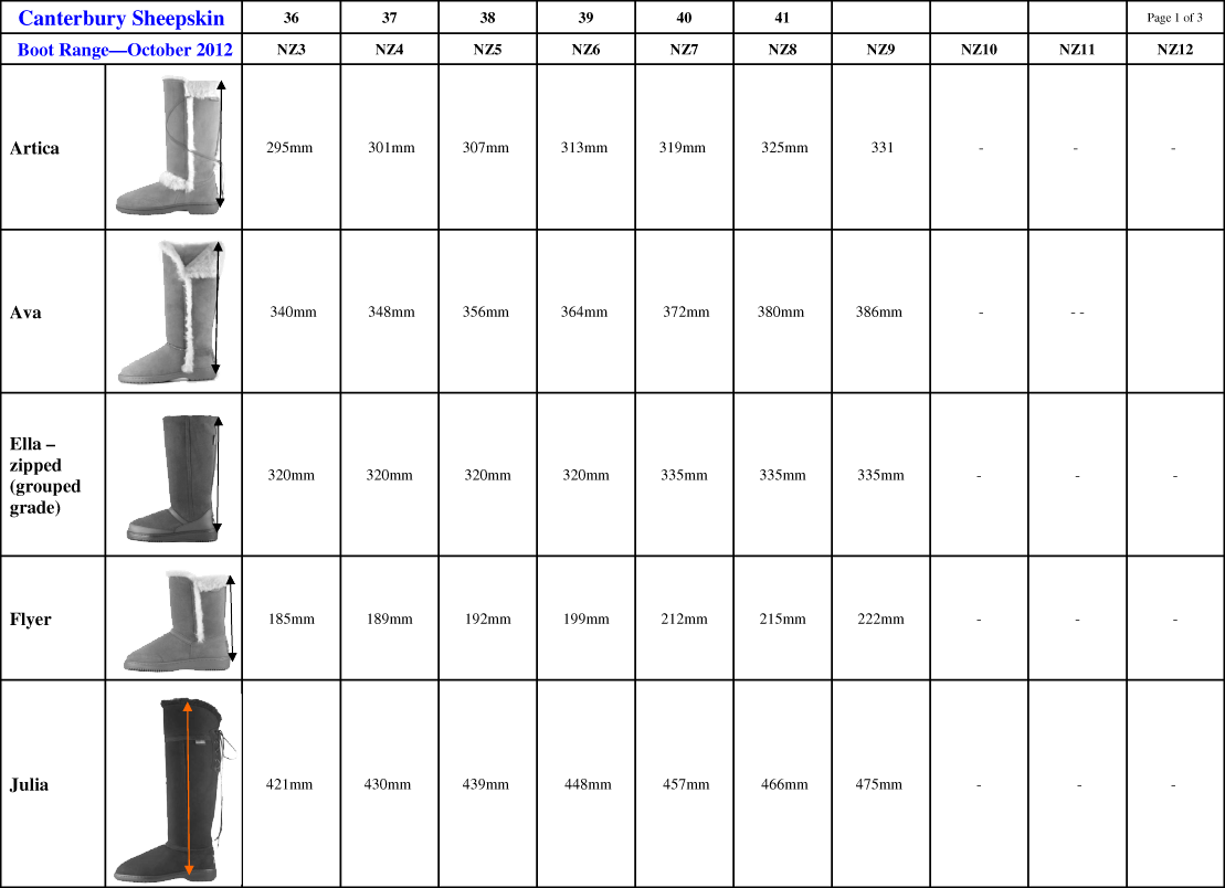 boot-heights-2012-1.png boot-heights-2012-1.png