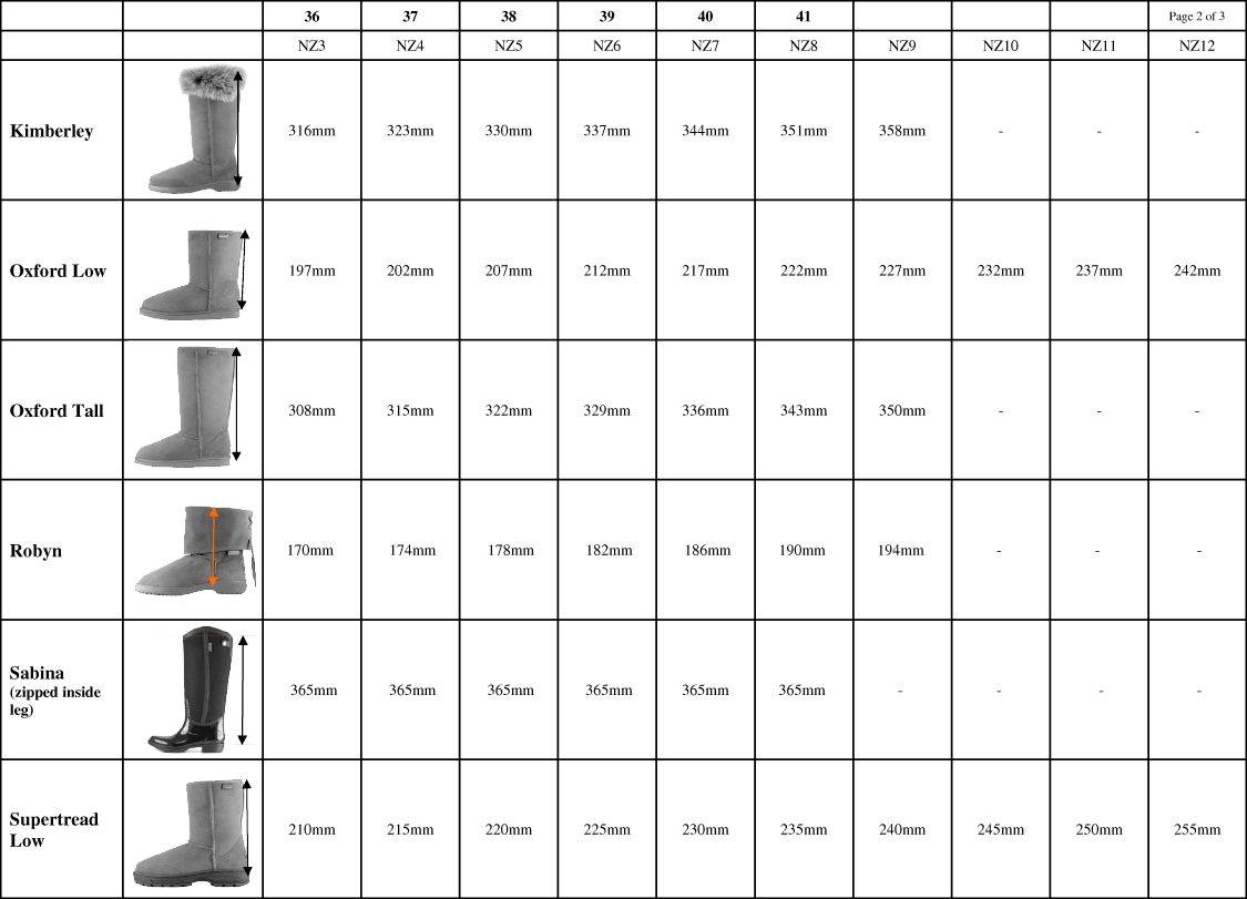boot-heights-2012-2.png boot-heights-2012-2.png